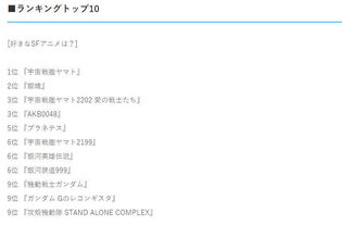有没有什么霸气不土气的科幻名字可依成？