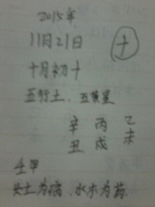 二、 挑选金土旺的名字原则