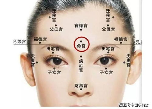 二、  太阳穴之痣：迁移宫中的远行获利与升迁之兆