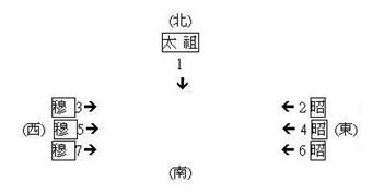 五蕴虚假合与“无我”智慧的确证路径