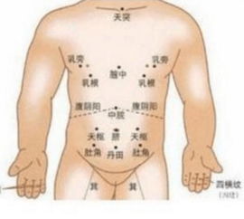 (2) 耳垂上的吉兆