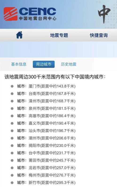 2. 成都较高崭新减灾探究所预警信息误用事件之评析