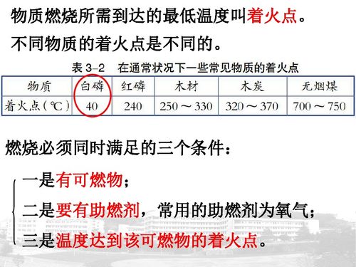 3.2 事业层面的挑战