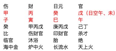 算命人对事业的看法和命理测事业准吗，这种说法靠谱吗？