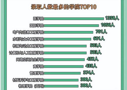 1985 年度案例分析：周岁计算法则及其细致逻辑展开