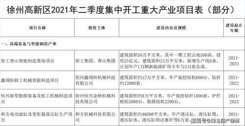 三、 行业差异化视角下的最佳开业时机
