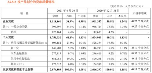 三点一——阴阳五行平衡原则