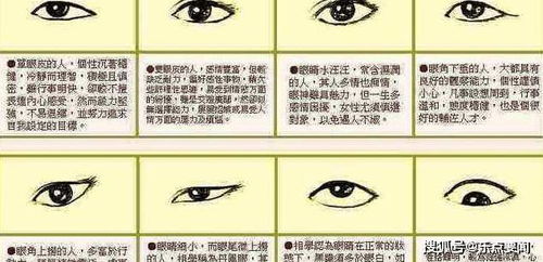 一、八字运势与出生时辰