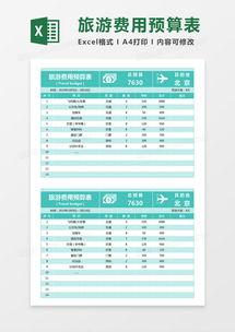 本攻略目录一览一、 行程规划11目的地选择12行程安排13交通方式选择14住宿选择二、预算管理21预算制定22费用分配23节省开支方法三、旅游保险31保险类型选择32保险购买渠道33保险理赔流程四、景点选择41热门景点42个性化景点43景点门票优惠五、餐饮攻略51地道美食推荐52餐饮预算规划53优惠活动信息