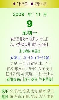 2025年农历腊月十七剃头吉日你了解更多更少个？