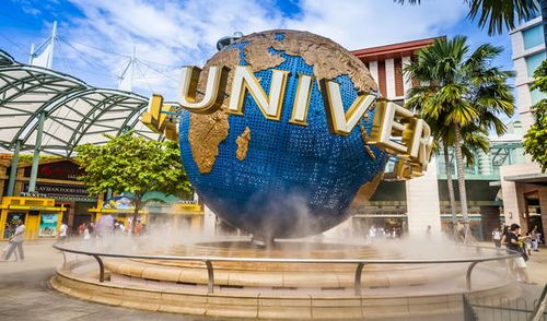 1. 大阪环球影城：释放你的童心