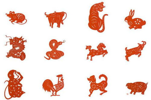 2063年和2036年分别对应哪个生肖？