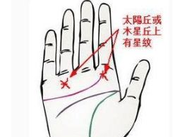 2.2 木星丘与太阳丘之突出表现