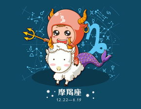 四、 传统方式风水与生肖星座视角中的阐述