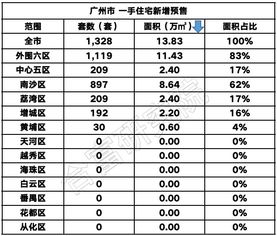 一、  历法架构与干支排盘的精密解析