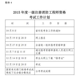 1．年龄计算方式：周岁与虚岁的差异