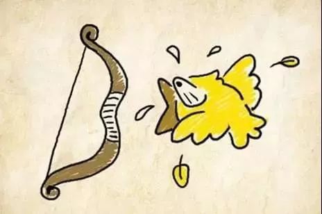 惊弓之鸟比喻的生肖动物是什么？其寓意是什么生肖的特点？