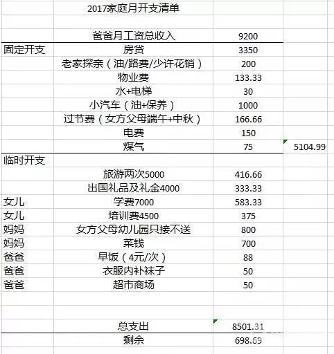 2026年2月本月入宅吉日，适合哪些属相的人呢？