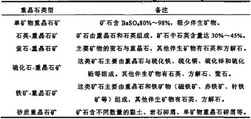 一、 研究背景与方法论概述