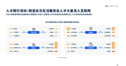 行业洞察：门票预订的智慧数据——2023年趋势较大揭秘