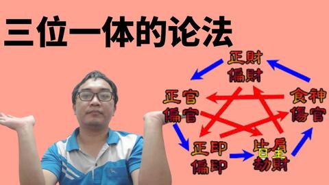 男命八字中丑未戌三刑，如何判断是否满足三刑条件？