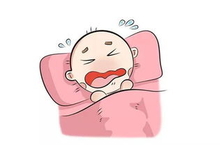 午夜惊醒， 床下之谜：一个心理学与民俗学的解析