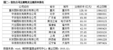 黄屹安名字评分分析报告