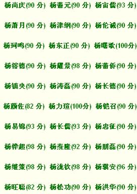 一、 2025年蛇年宝宝取名——先别急着定