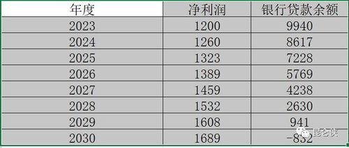 三、 五行属性对昵称韵味的塑造作用