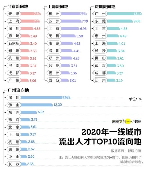 三亚市区手机算命靠谱吗？有没有比较准的算命软件推荐？