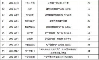 财运与方位解析