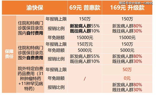 2026年属猴人求医最旺吉日是哪一天？老黄历上有记载吗？