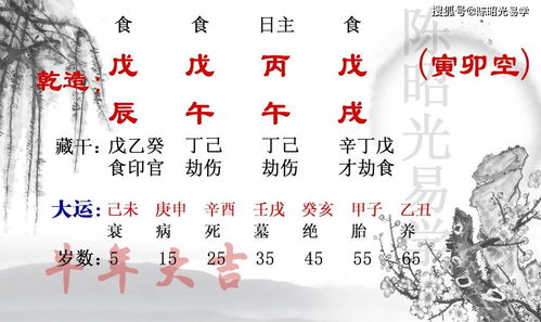 如何判断八字火旺的命局？