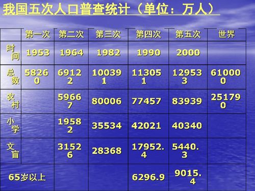 二、 历史持续发展文献中的龙与“首当其冲”
