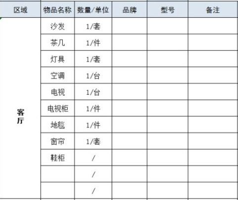 五月份适合出远门打工和搬办公室的吉日是哪天？