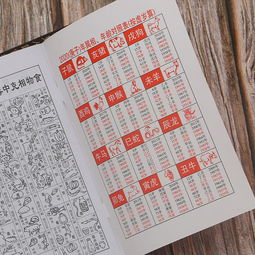 请问如何将老版称骨黄历算书改写为长尾关键词？