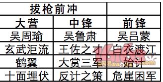 土水组合：