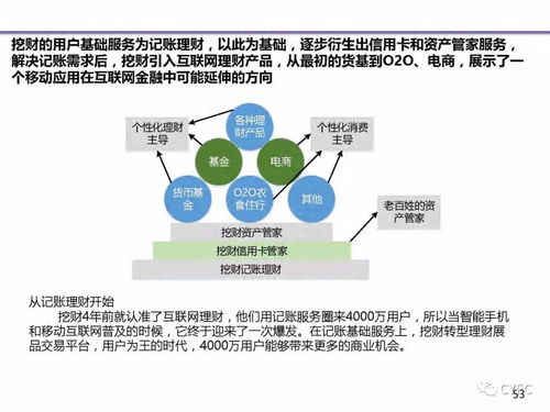 案例解析