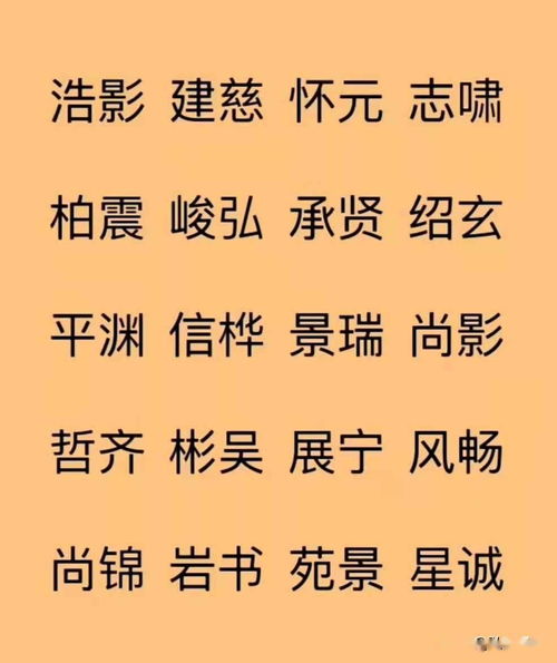一、腾字到底是哪些？