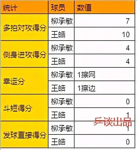 生肖与命名的对应关系