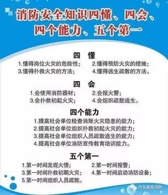 怎样给消防公司起一个良好名字？