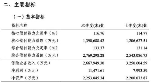 算命说我的事业不顺，最近几年运势如何？
