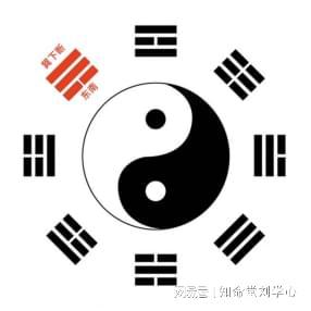 九宫八卦图如何解读二段婚姻中的9宫代表意义？