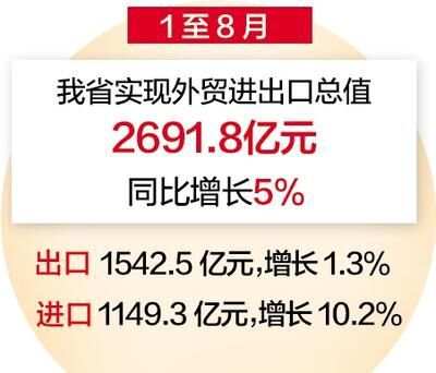 6. 成语诗句：提升文化底蕴品位