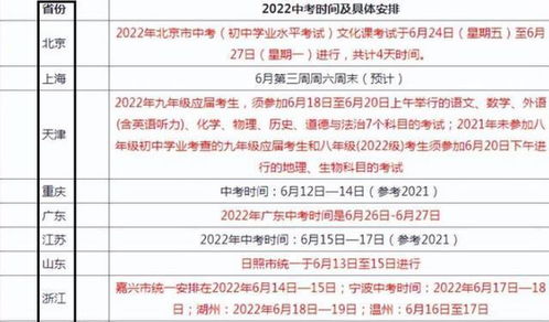 初三出生的人命格如何调整或改变？
