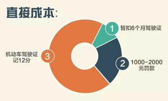 2.3 情感丰富与社交能力突出