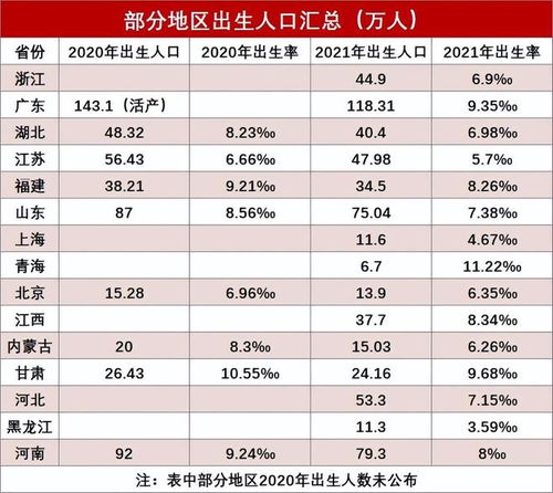 ——以下内容有可能含噪音信息——