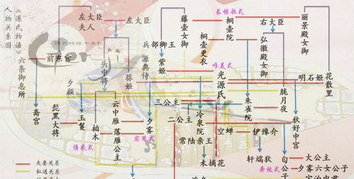 3. 紫姬（属牛）——稳重忠诚与情感支柱