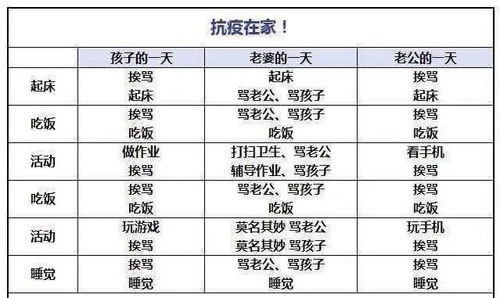 其他关联场所与现象分析