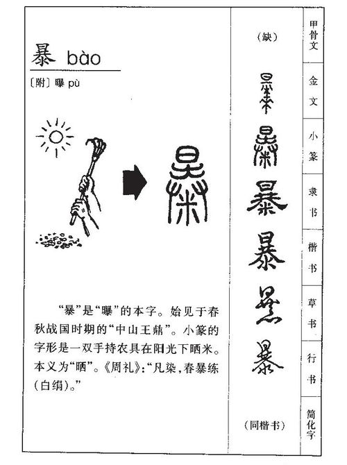 怡起名是吉还是凶？丹字起名预示着好运还是不幸？